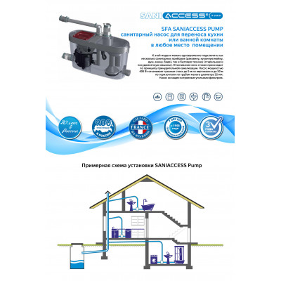 Канализационная установка SFA SANIACCESS Pump