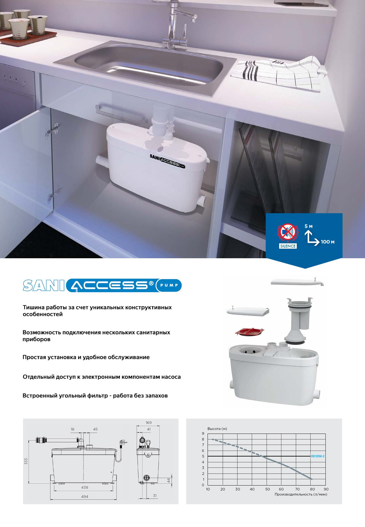 Канализационная установка SFA SANIACCESS Pump