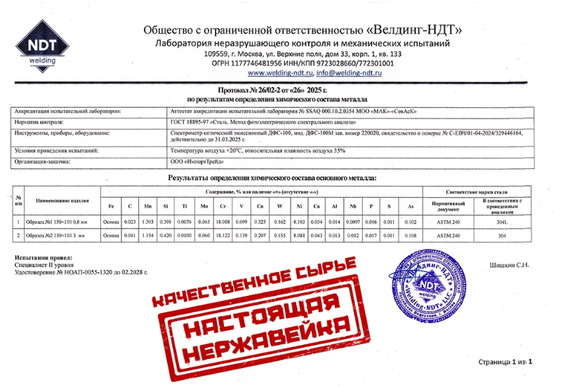 Мойка 50х50х20см MELANA ProfLine 3,0/200 САТИН врезная квадратная R5050H с дозатором и коландером