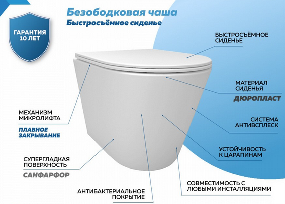 Унитаз подвесной безободковый 515x355x365мм Quwelle Surf белый, быстросъемное сидение с микролифтом
