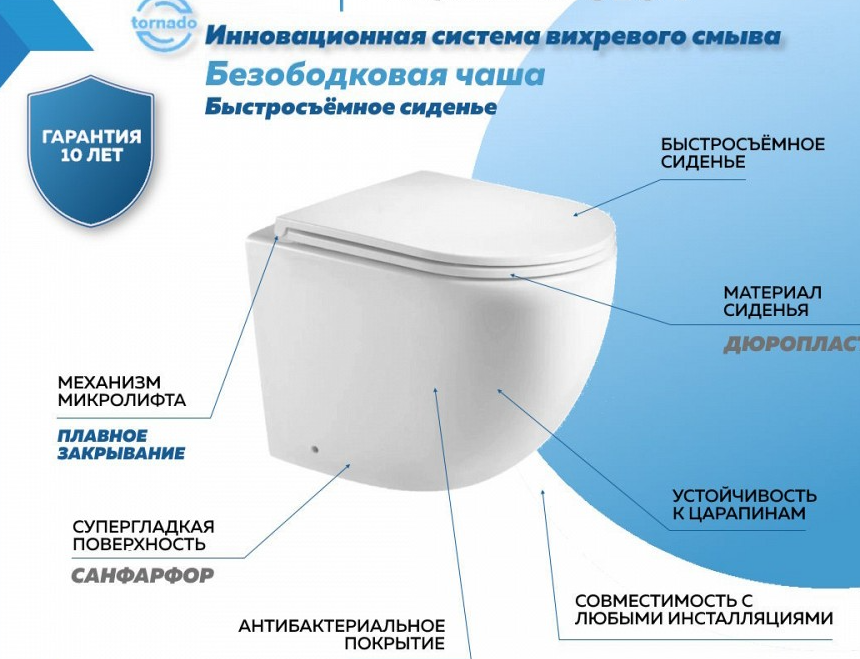 Унитаз приставной безободковый 570x360x410мм Quwelle Streamlined белый, быстросъемное сидение с микролифтом