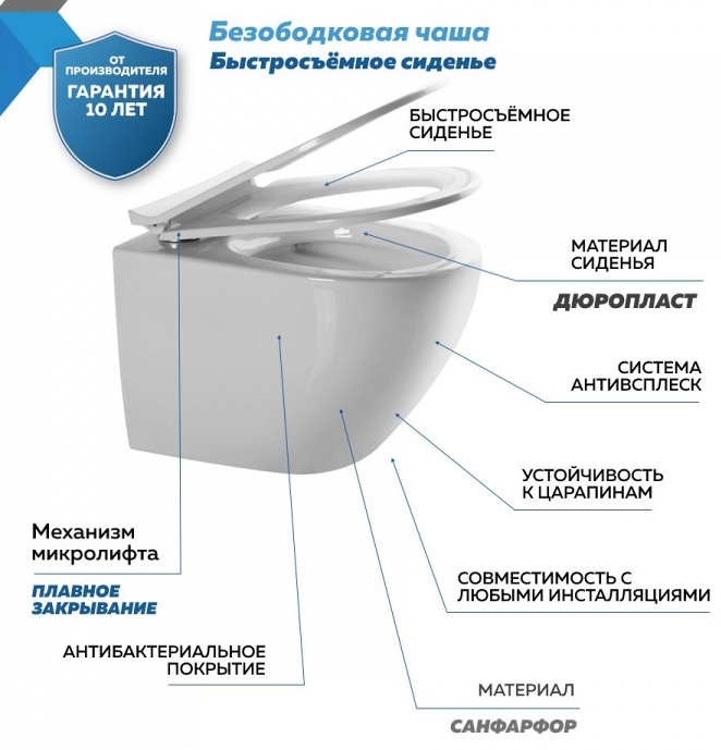 Унитаз подвесной безободковый 480x355мм Quwelle Streamlined белый, быстросъемное сидение с микролифтом