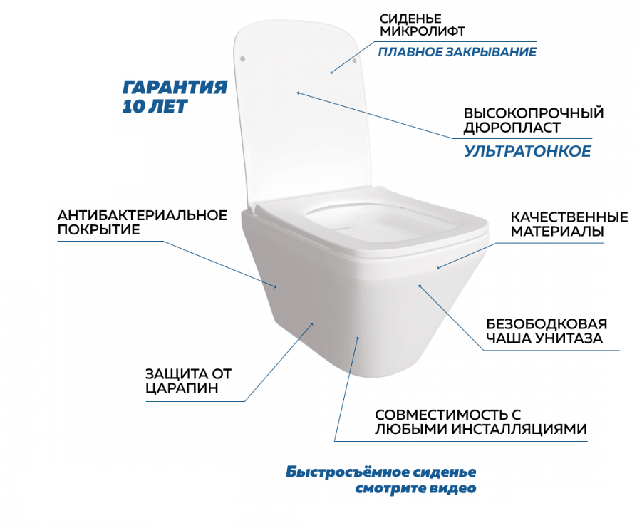 Унитаз подвесной безободковый 505x360мм Quwelle Edging белый, быстросъемное сидение с микролифтом