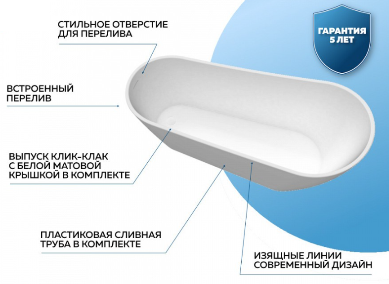 Ванна акриловая 170x74 отдельностоящая Quwelle Surf белая матовая
