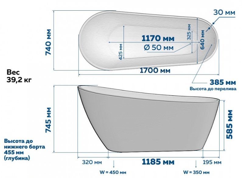 Ванна акриловая 170x74 отдельностоящая Quwelle Surf белая матовая