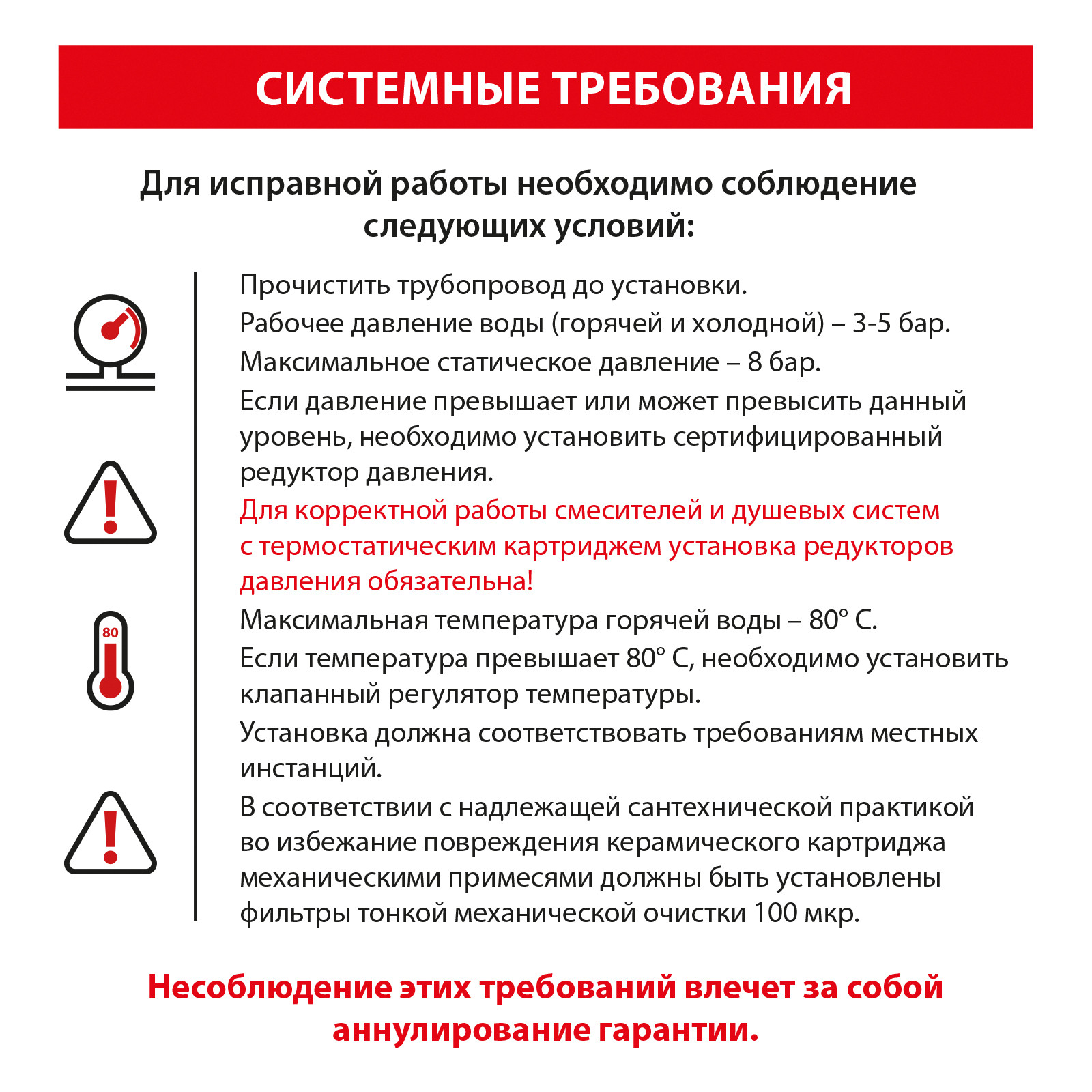 Смеситель встроенный с гигиеническим душем Saona 2338/00SM Хром
