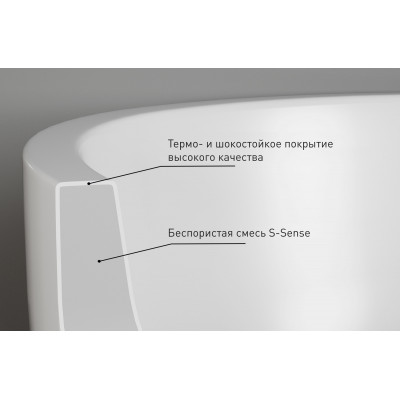Отдельностоящая ванна Salini SOFIA 165x75 S-Sense (Sapirit), глянцевая, белая, 102511G