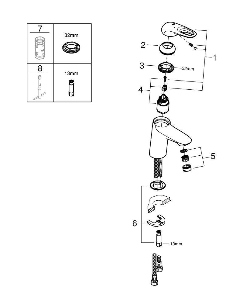 Смеситель для раковины GROHE Eurostyle, S-size, хром