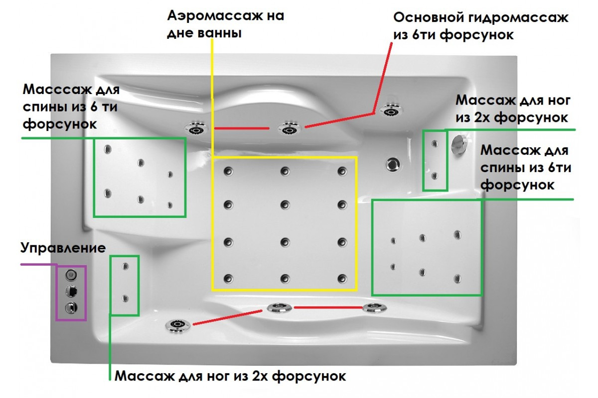 Акриловая ванна 180x120см Vayer Coral белая