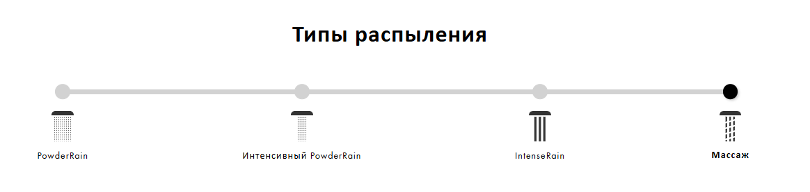 Душевая система с однорычажным смесителем и поворотным держателем 400мм, Croma 220 Showerpipe, Hansgrohe