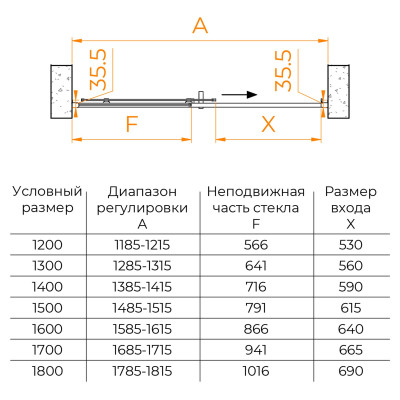 Душевая дверь 160х195см RGW PA-017B 1600, профиль хром, стекло прозрачное