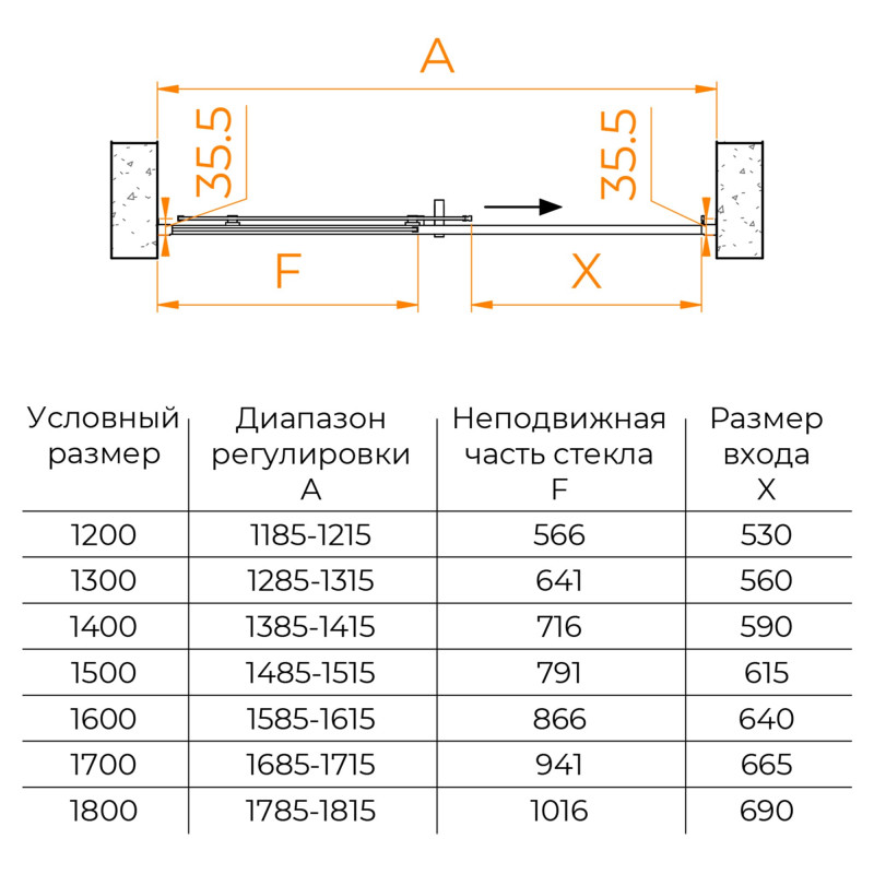 Душевая дверь 160х195см RGW PA-017B 1600, профиль хром, стекло прозрачное