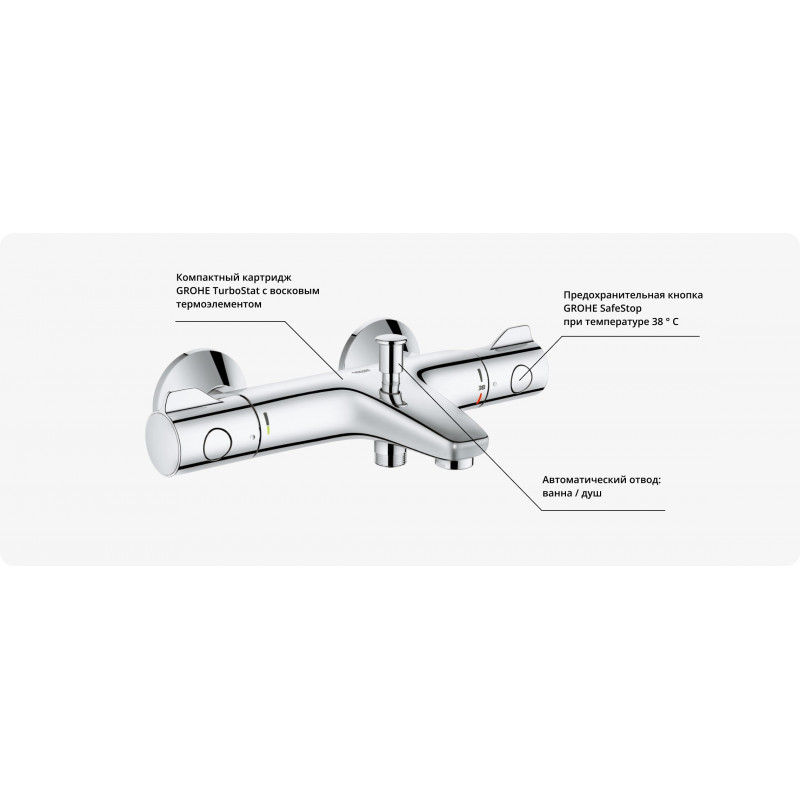 Термостат для ванны, Grohtherm 800, Grohe
