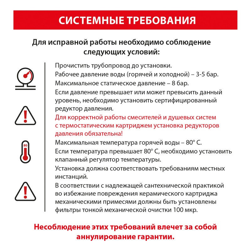 Смеситель встроенный с гигиеническим душем Saona 2389/13SM Никель