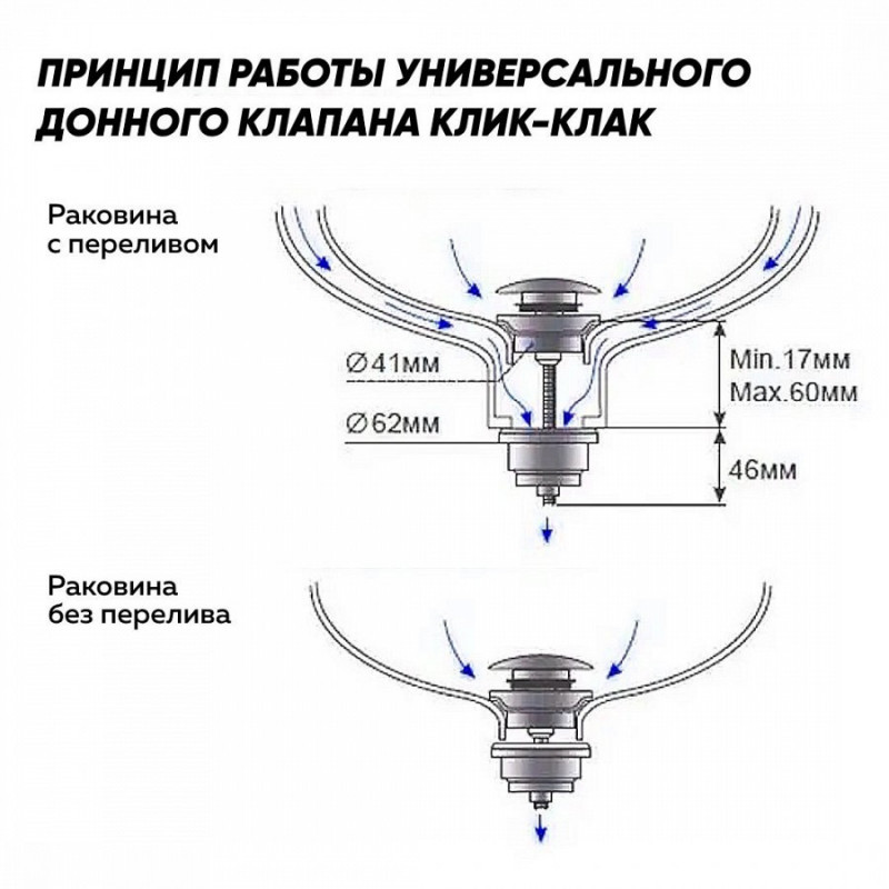 Донный клапан для раковины универсальный Quwelle черный матовый