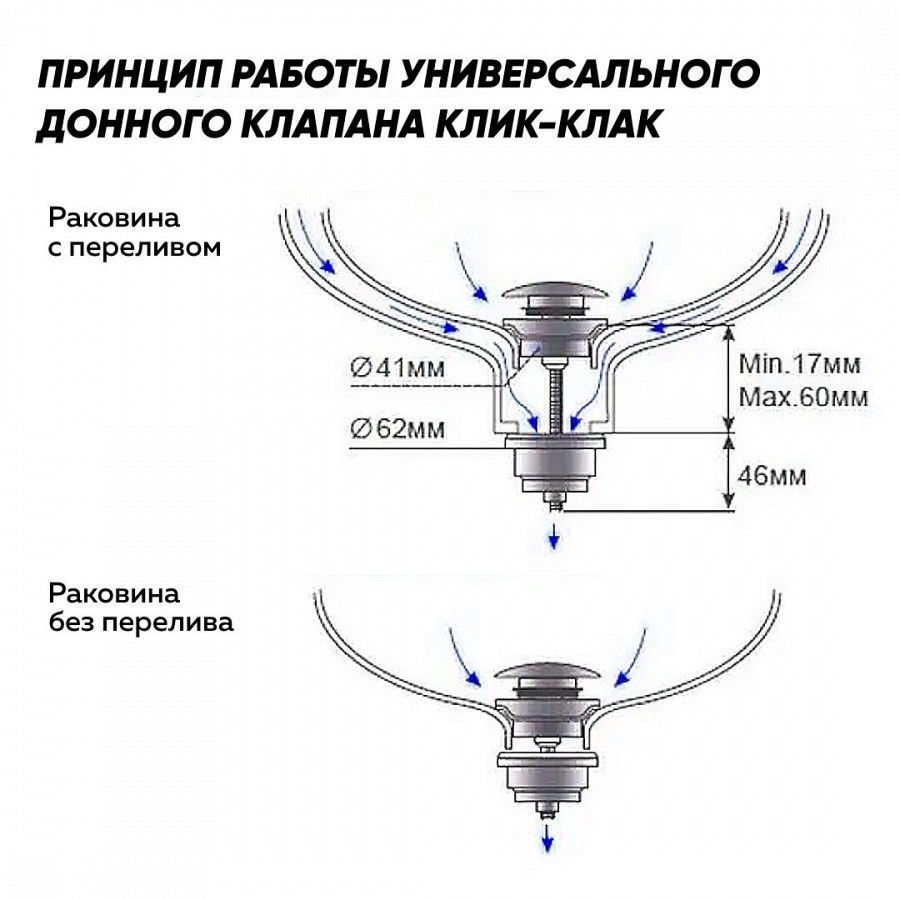 Донный клапан для раковины универсальный Quwelle черный матовый