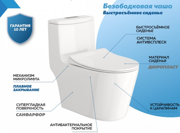 Унитаз моноблок безободковый QUwelle Surf с быстросъемным сидением микролифт
