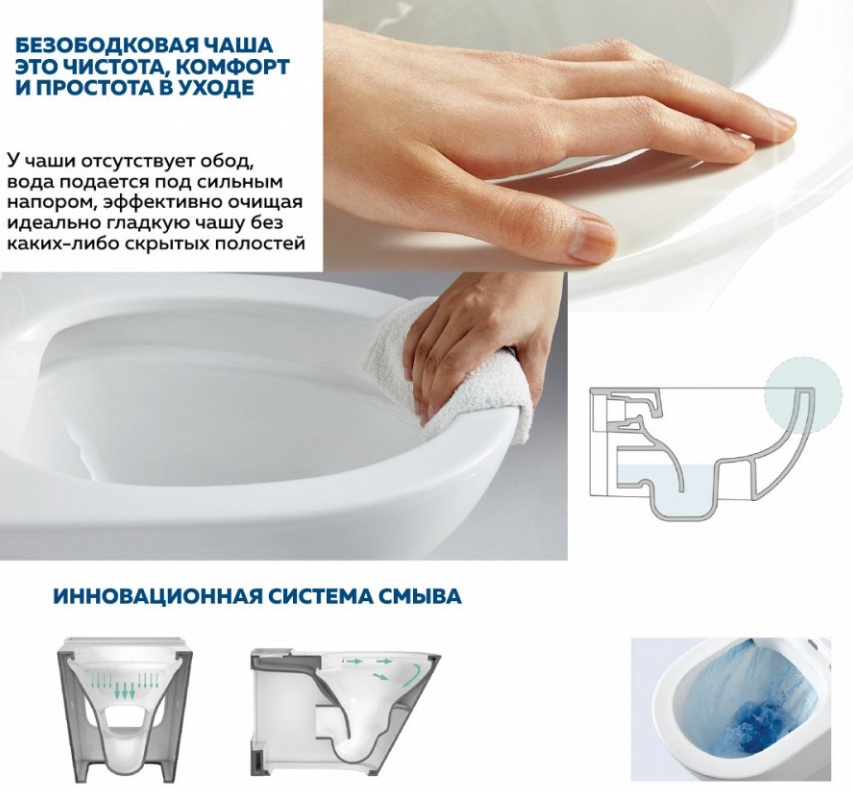 Унитаз моноблок безободковый QUwelle Surf с быстросъемным сидением микролифт