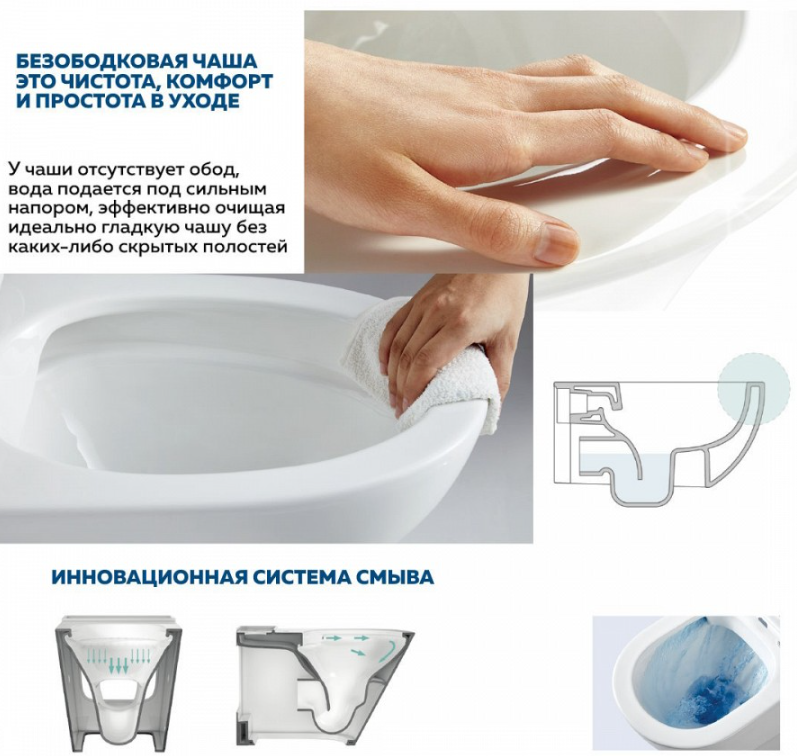 Унитаз моноблок безободковый Quwelle Streamlined с быстросъемным сидением микролифт