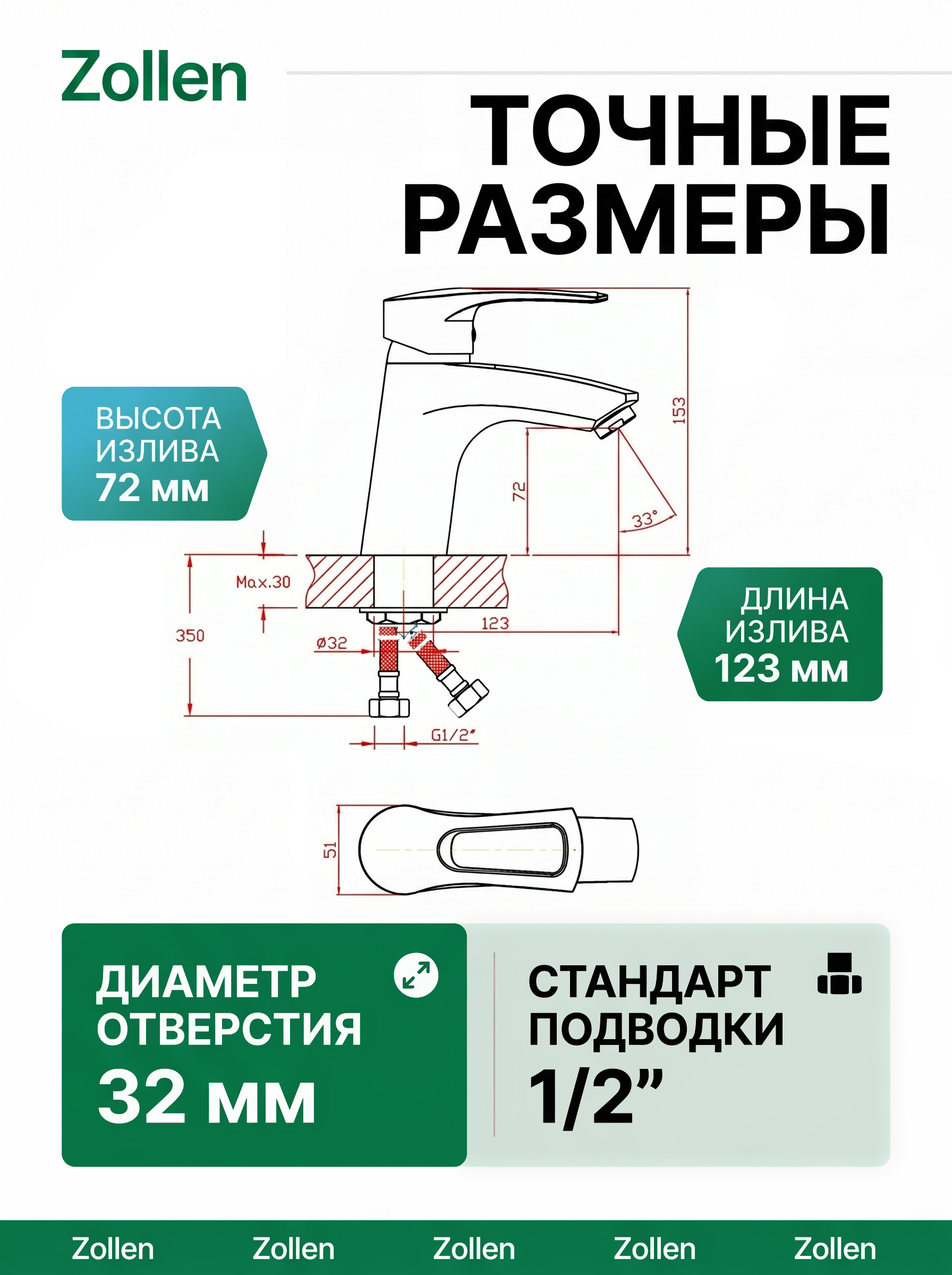 Смеситель Zollen SIEGEN для раковины, хром, однорычажный