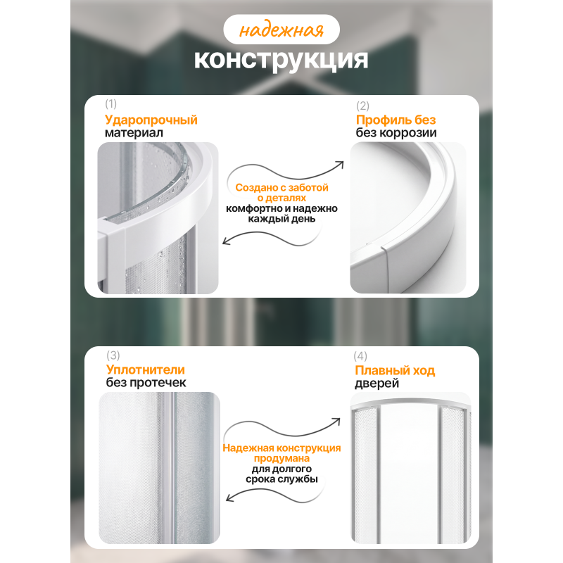 Душевой уголок Quwelle Классик полукруг 90&times;90, полистирол, профиль белый