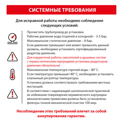 Душевая система встраиваемая RGW SP-54B черная матоваяВстраиваемые душевые комплекты