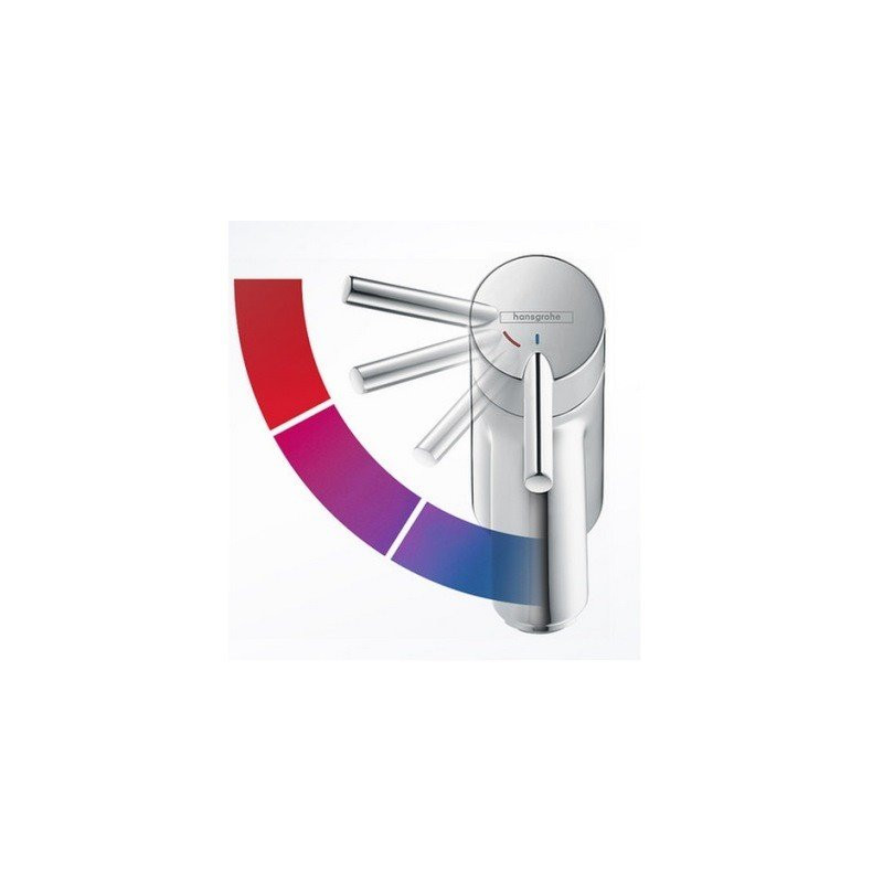 Смеситель для умывальника, Talis S, с донным клапаном, Hansgrohe 72013000