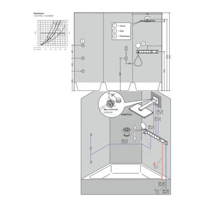 Термостат, скрытого монтажа, для 5 потребителей, RainSelect, белый/хром, Hansgrohe
