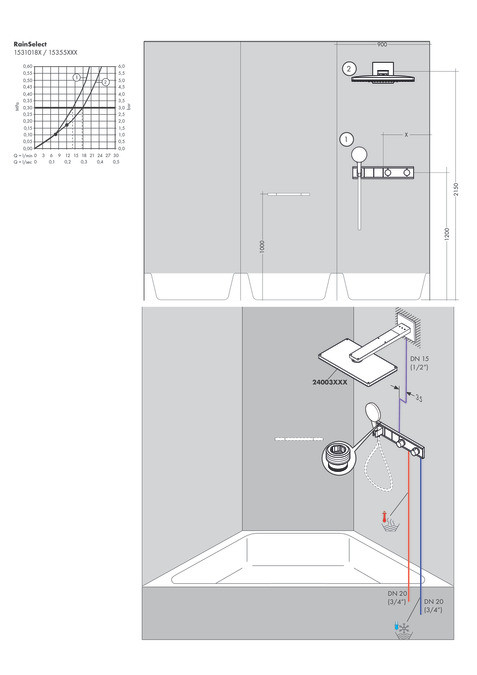 Скрытая часть Hansgrohe RainSelect для 2 потребителей 15310180