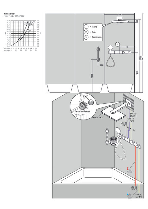 Термостат, скрытого монтажа, для 4 потребителей, RainSelect, белый/хром, Hansgrohe