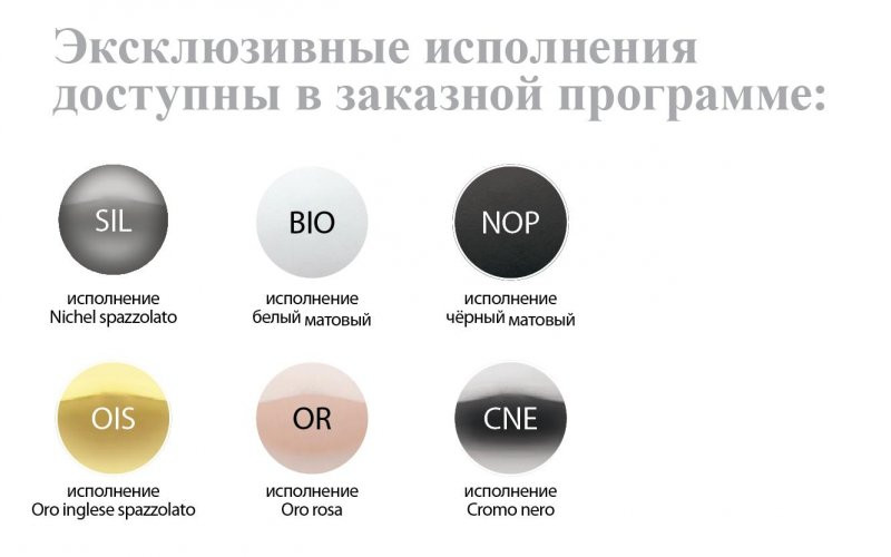 Смеситель для раковины черный хром, FUSION-BSM1-CNE, Cezares