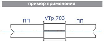 Муфта PPR 32мм VALTEC VTp.703.0.032